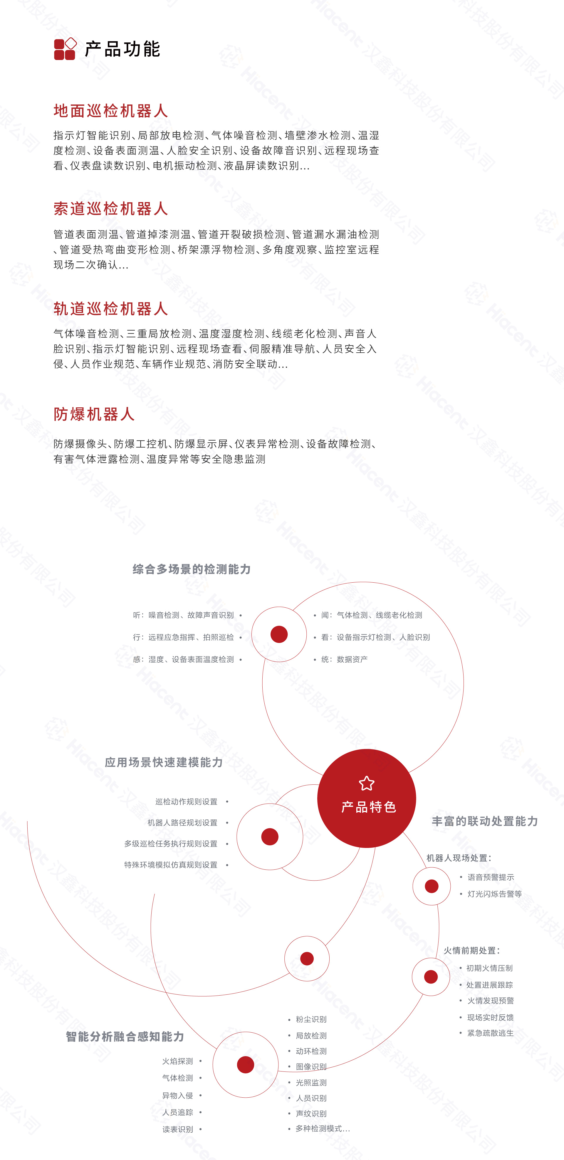 1694051196566159.jpg 7-廠區(qū)巡檢機(jī)器人.jpg