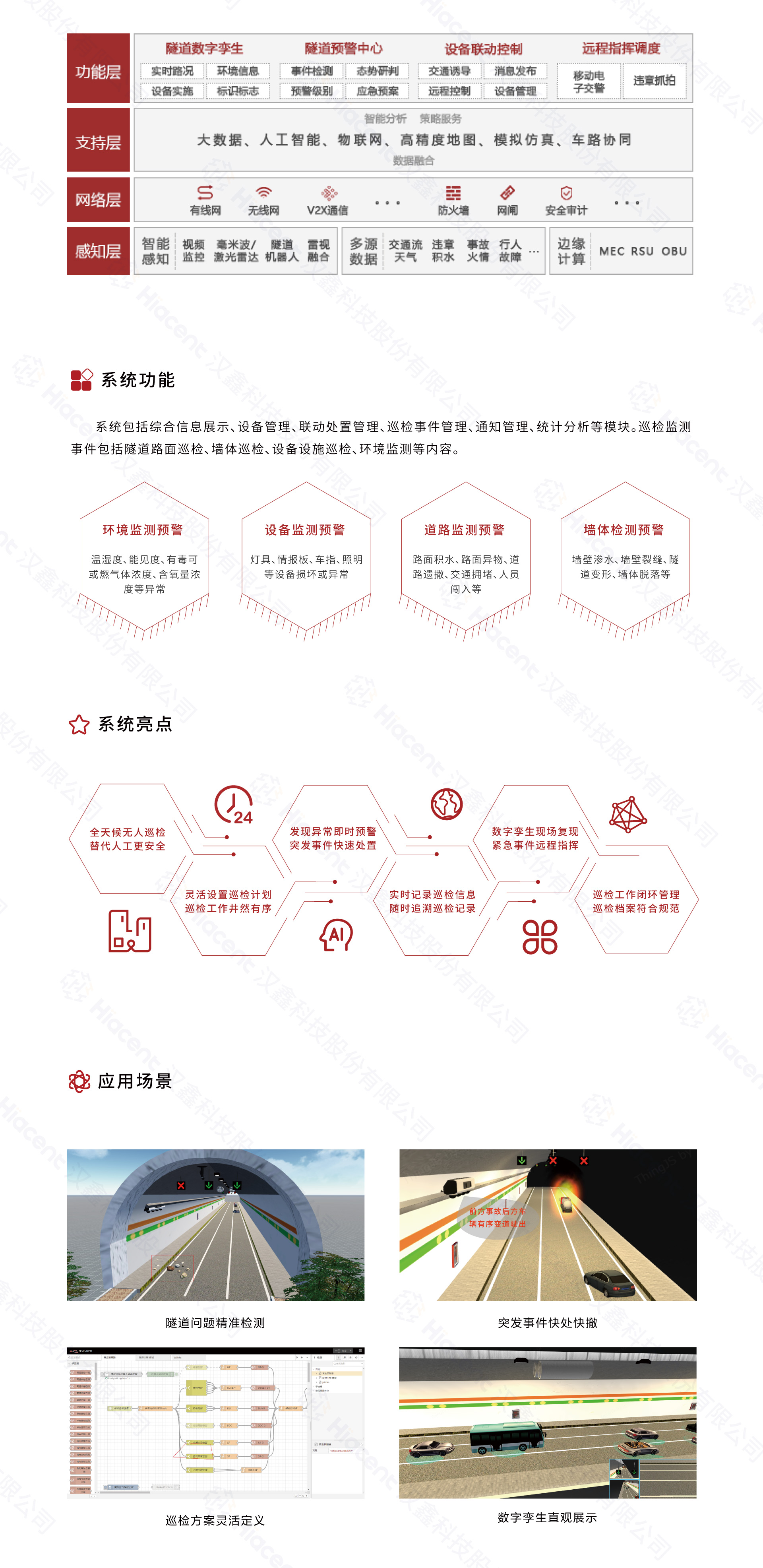 1694052166352549.jpg 5隧道智慧巡檢管理系統(tǒng).jpg