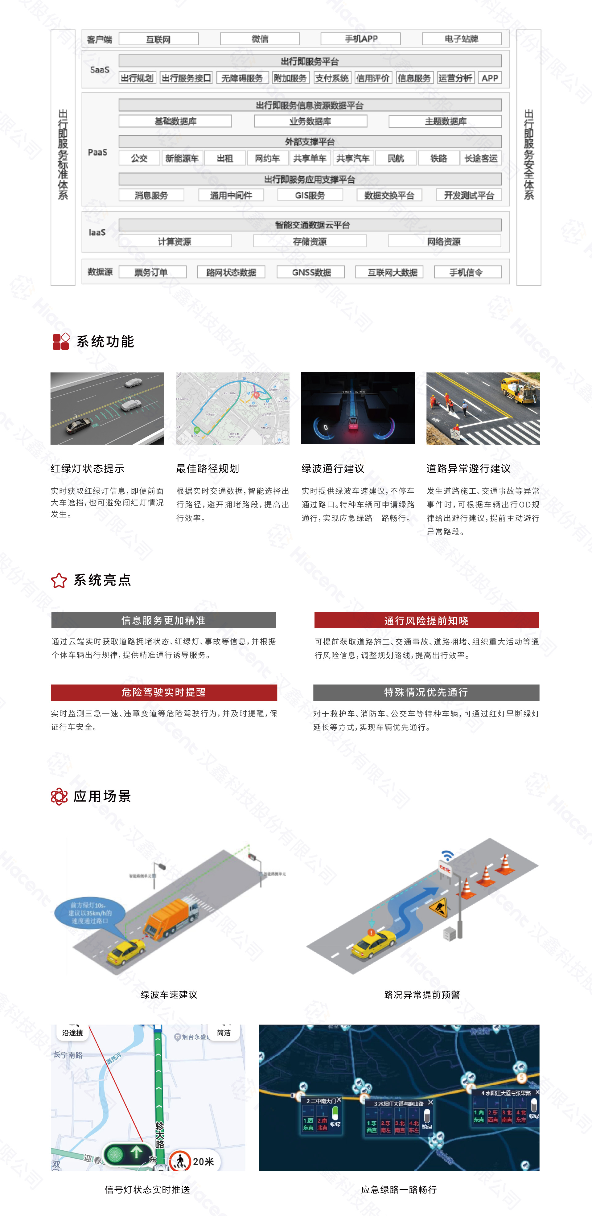 1694052212588468.jpg 6公眾出行服務(wù)系統(tǒng).jpg